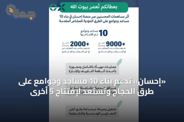 «إحسان» تدعم بناء 10 مساجد وجوامع على طرق الحجاج وتستعد لإفتتاح 5 أخرى