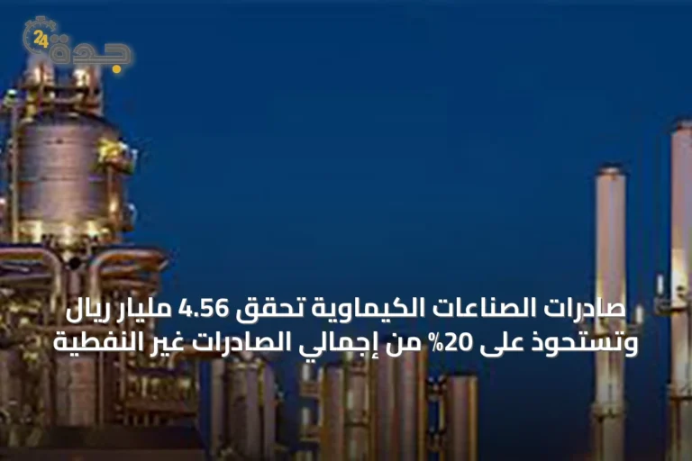 صادرات الصناعات الكيماوية تحقق 4.56 مليار ريال وتستحوذ على 20% من إجمالي الصادرات غير النفطية