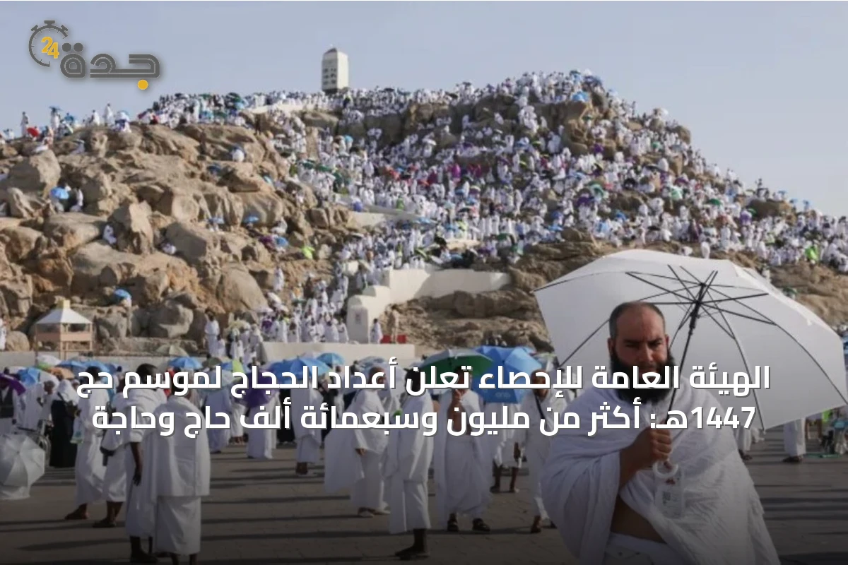 الهيئة العامة للإحصاء تُعلن أعداد الحجاج لموسم حج 1447هـ: أكثر من مليون وسبعمائة ألف حاجٍ وحاجَة