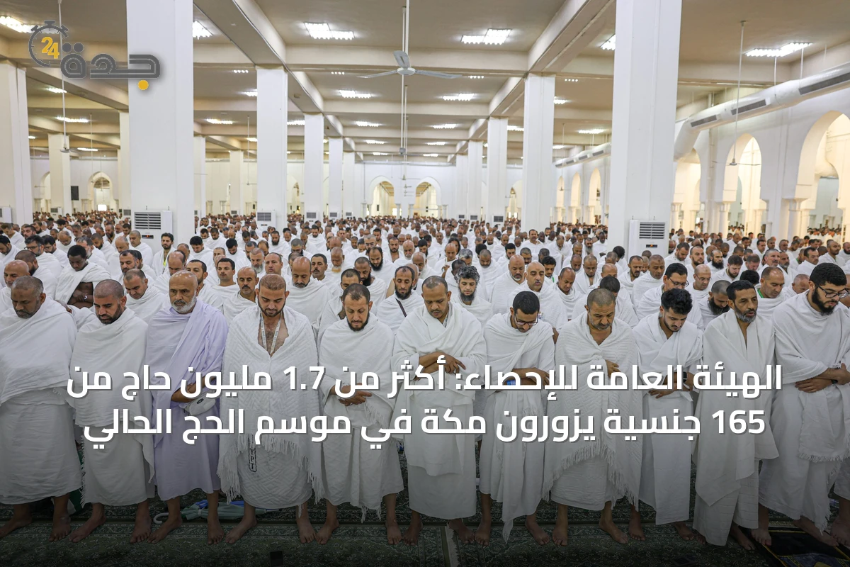 الهيئة العامة للإحصاء: أكثر من 1.7 مليون حاج من 165 جنسية يزورون مكة في موسم الحج الحالي