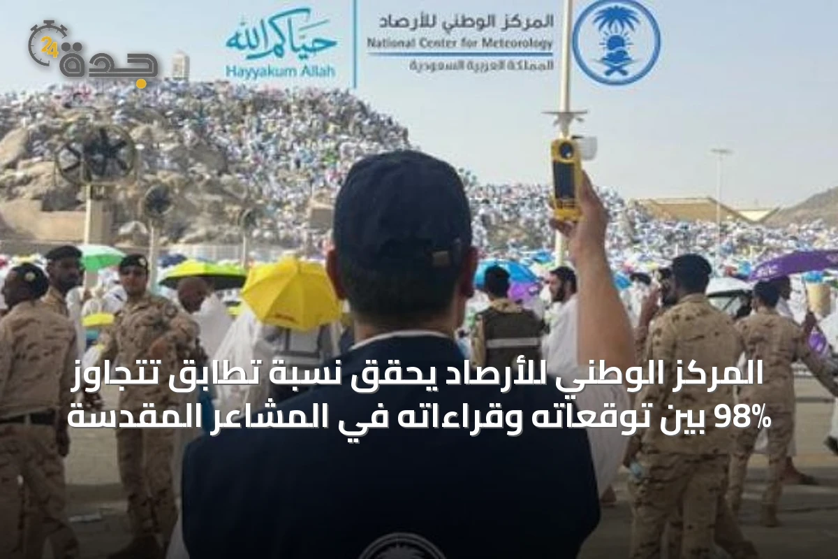 المركز الوطني للأرصاد يحقق نسبة تطابق تتجاوز 98% بين توقعاته وقراءاته في المشاعر المقدسة