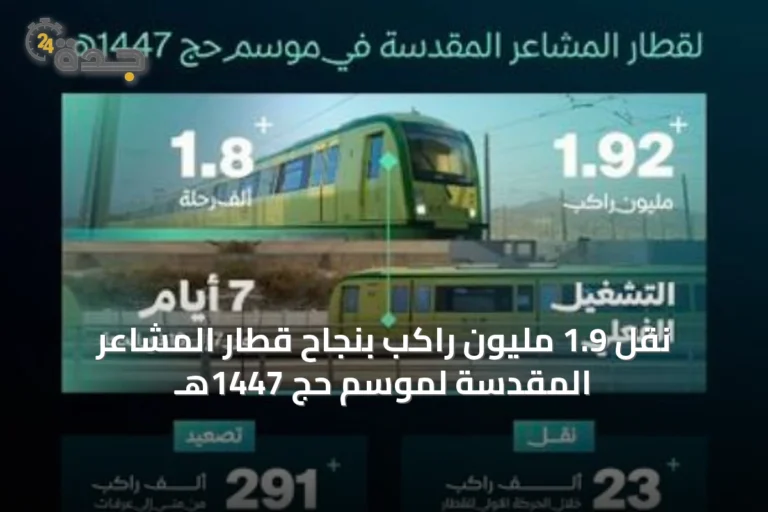 نقل 1.9 مليون راكب بنجاح قطار المشاعر المقدسة لموسم حج 1447هـ