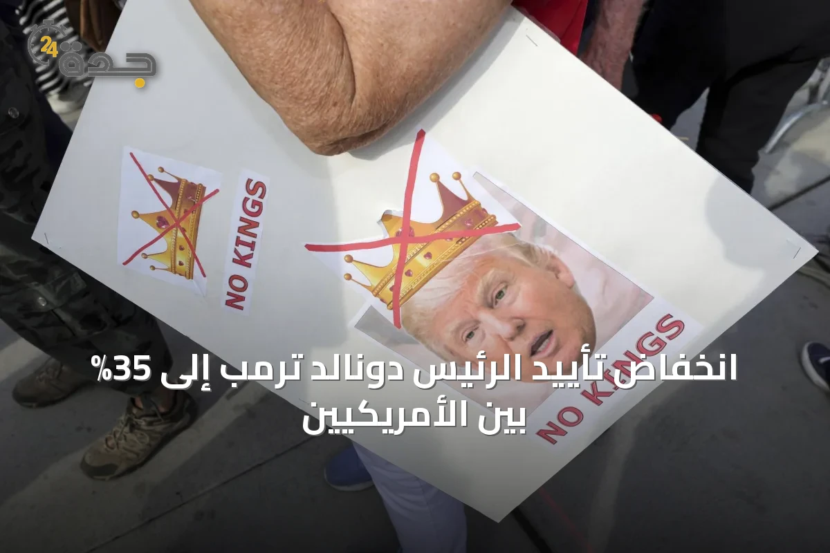 انخفاض تأييد الرئيس دونالد ترمب إلى 35% بين الأمريكيين