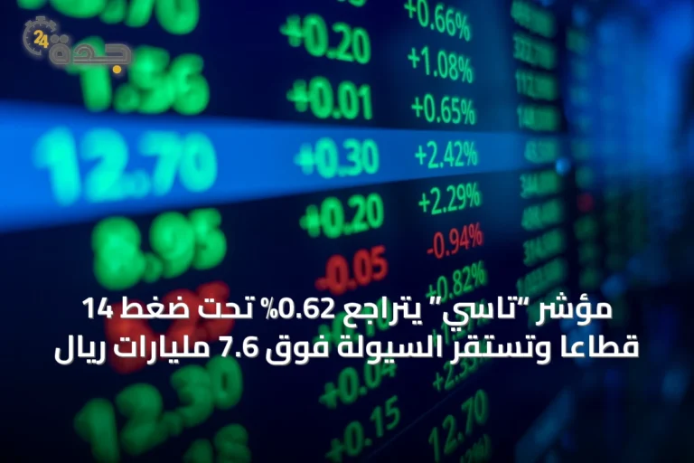 مؤشر “تاسي” يتراجع 0.62% تحت ضغط 14 قطاعاً وتستقر السيولة فوق 7.6 مليارات ريال