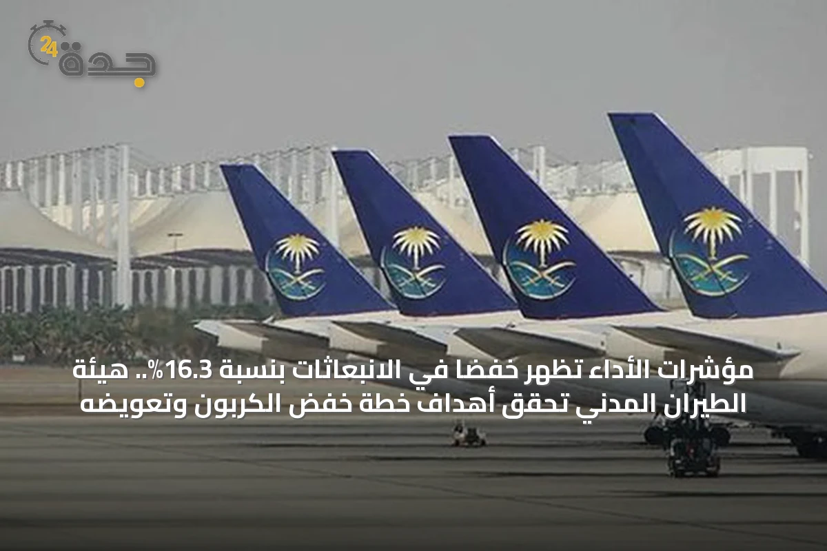 مؤشرات الأداء تُظهر خفضاً في الانبعاثات بنسبة 16.3%.. هيئة الطيران المدني تحقق أهداف خطة خفض الكربون وتعويضه