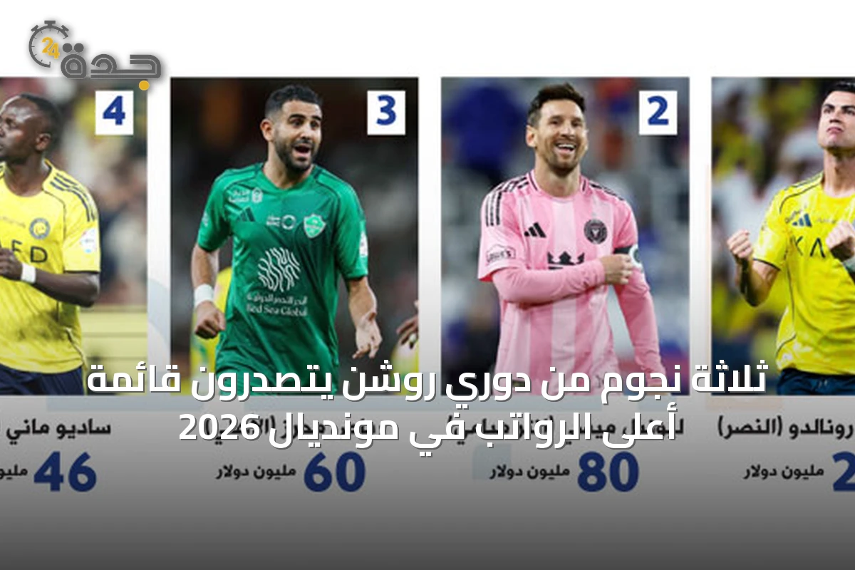 ثلاثة نجوم من دوري روشن يتصدرون قائمة أعلى الرواتب في مونديال 2026
