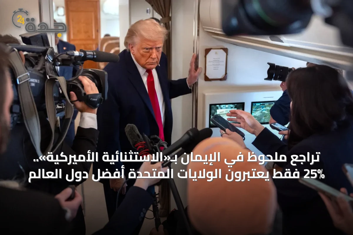 تراجع ملحوظ في الإيمان بـ«الاستثنائية الأميركية».. 25% فقط يعتبرون الولايات المتحدة أفضل دول العالم