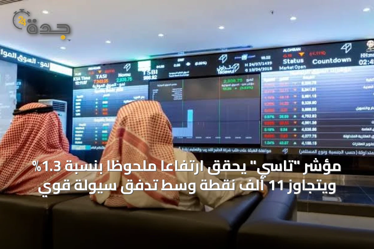 مؤشر "تاسي" يحقق ارتفاعاً ملحوظاً بنسبة 1.3% ويتجاوز 11 ألف نقطة وسط تدفق سيولة قوي