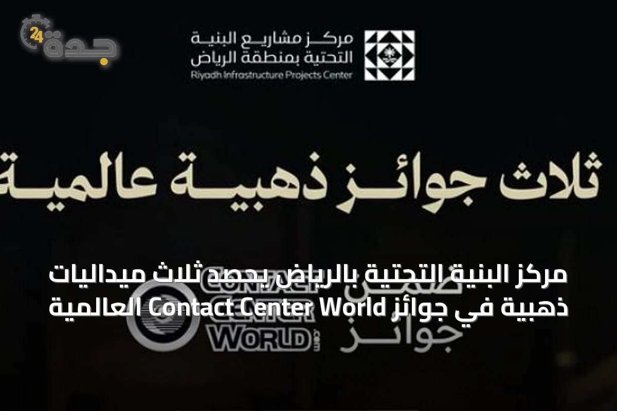 مركز البنية التحتية بالرياض يحصد ثلاث ميداليات ذهبية في جوائز Contact Center World العالمية