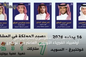 خمسة طلاب سعوديون يشاركون في أولمبياد الفيزياء الأوروبي العاشر في غوتنبرغ 2 article 41544