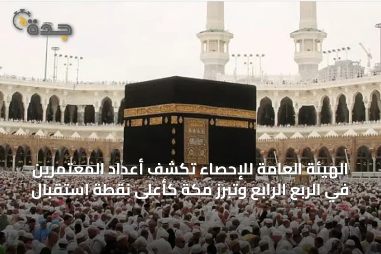 الهيئة العامة للإحصاء تكشف أعداد المعتمرين في الربع الرابع وتبرز مكة كأعلى نقطة استقبال