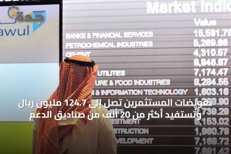 تعويضات المستثمرين تصل إلى 124.7 مليون ريال وتستفيد أكثر من 20 ألف من صناديق الدعم