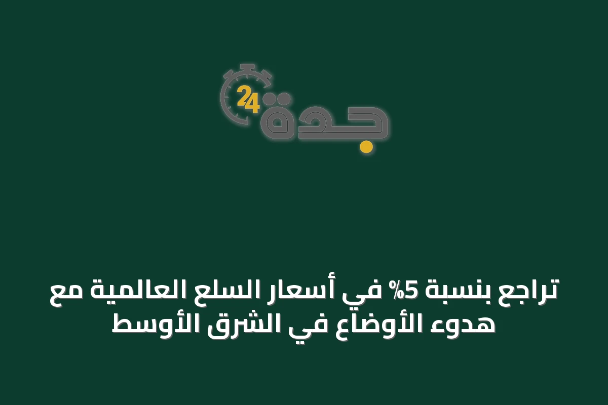 تراجع بنسبة 5% في أسعار السلع العالمية مع هدوء الأوضاع في الشرق الأوسط