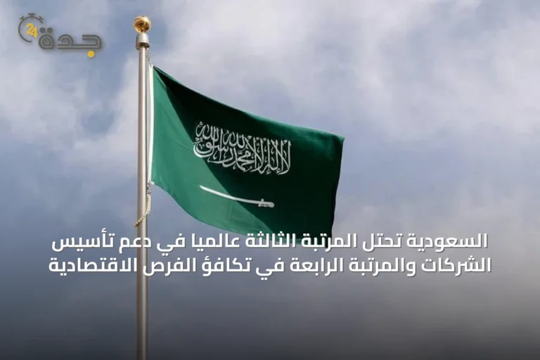 السعودية تحتل المرتبة الثالثة عالمياً في دعم تأسيس الشركات والمرتبة الرابعة في تكافؤ الفرص الاقتصادية