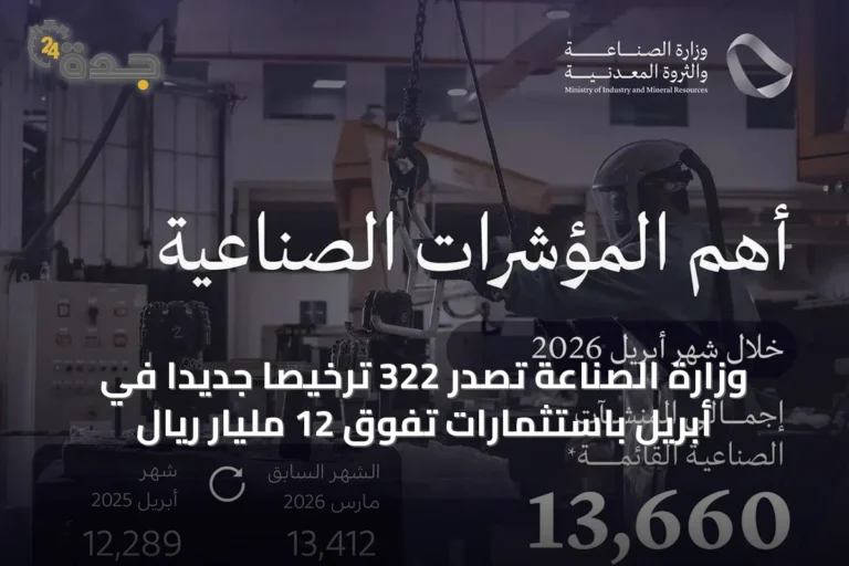 وزارة الصناعة تصدر 322 ترخيصًا جديدًا في أبريل باستثمارات تفوق 12 مليار ريال