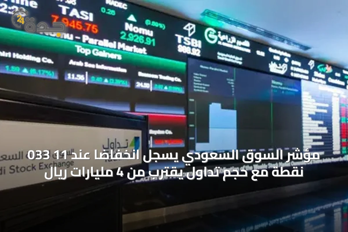 مؤشر السوق السعودي يسجل انخفاضاً عند 11 033 نقطة مع حجم تداول يقترب من 4 مليارات ريال