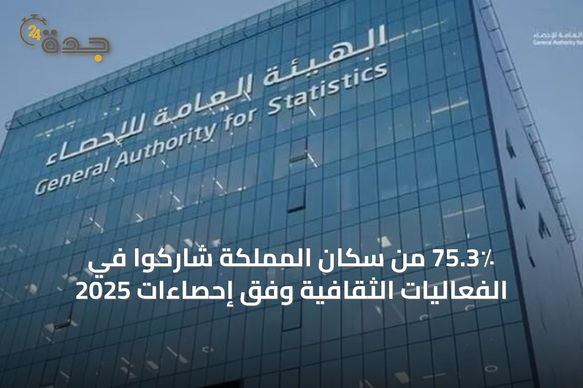 75.3٪ من سكان المملكة شاركوا في الفعاليات الثقافية وفق إحصاءات 2025