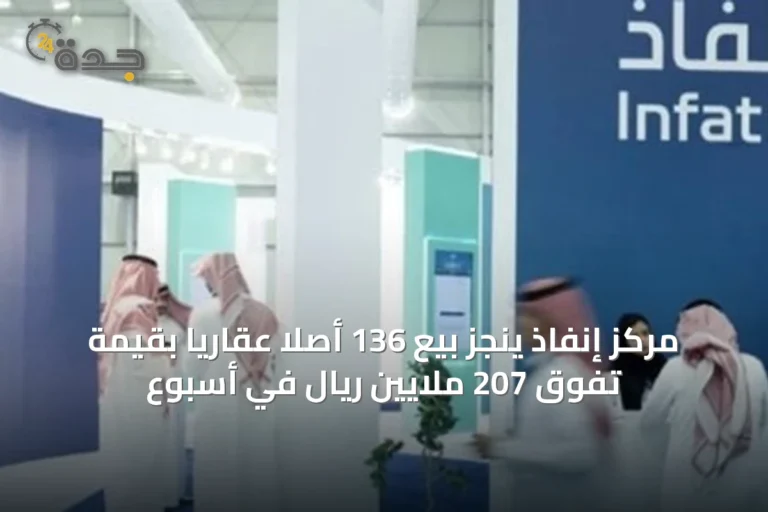 مركز إنفاذ ينجز بيع 136 أصلاً عقارياً بقيمة تفوق 207 ملايين ريال في أسبوع