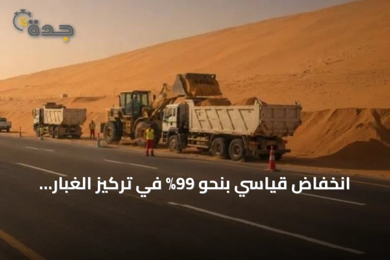 انخفاض قياسي بنحو 99% في تركيز الغبار خلال شهر يونيو
