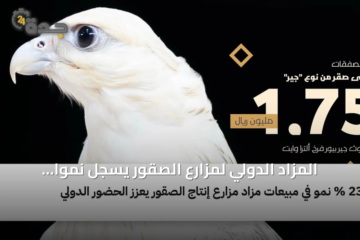 المزاد الدولي لمزارع الصقور يسجّل نمواً ب23% في مبيعات 2025 ومشاركة قياسية من 23 دولة
