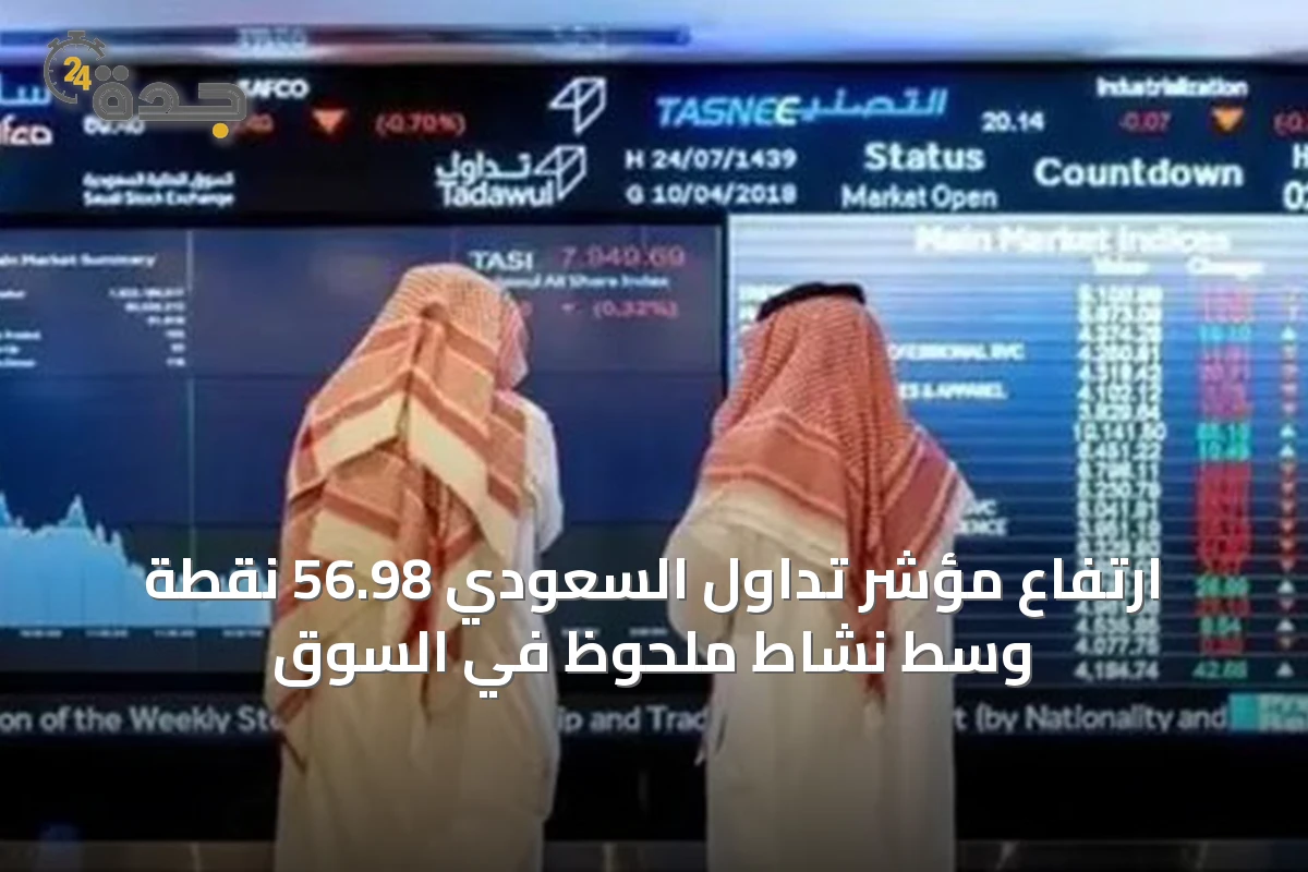 ارتفاع مؤشر تداول السعودي 56.98 نقطة وسط نشاط ملحوظ في السوق