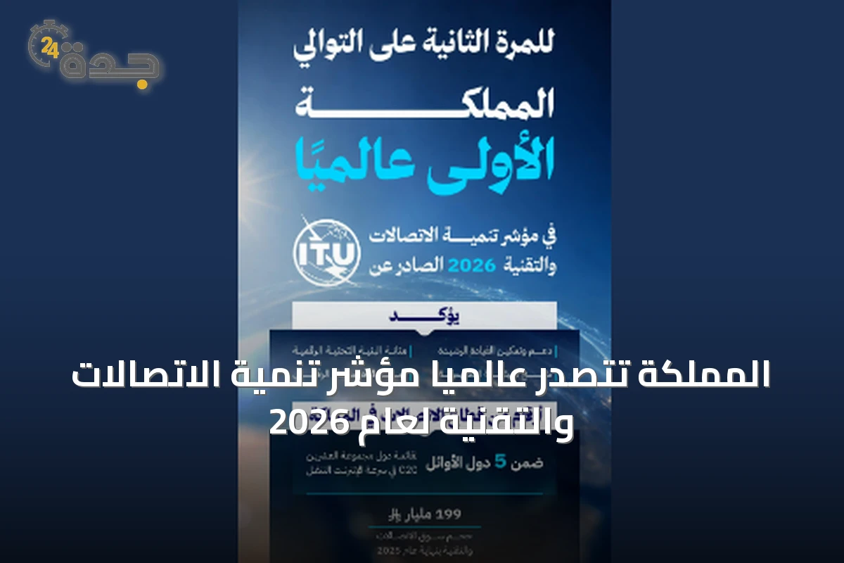 المملكة تتصدر عالمياً مؤشر تنمية الاتصالات والتقنية لعام 2026