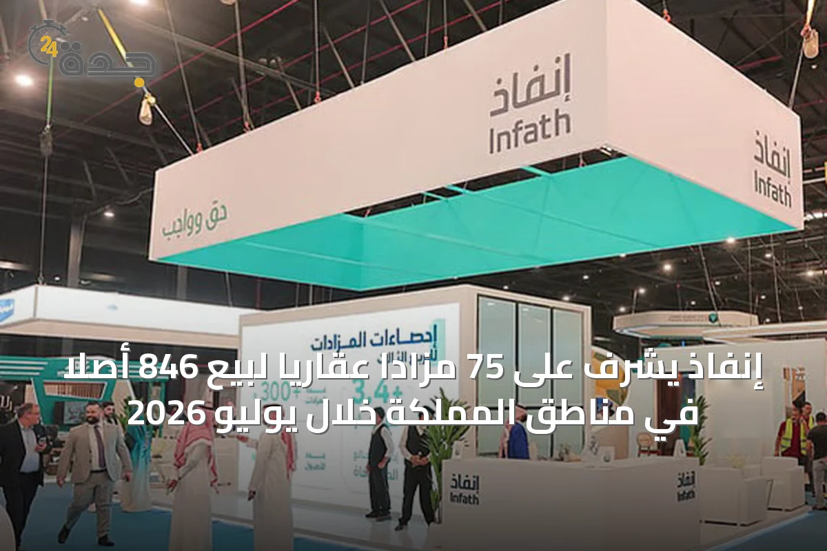 إنفاذ يشرف على 75 مزادًا عقاريًا لبيع 846 أصلًا في مناطق المملكة خلال يوليو 2026