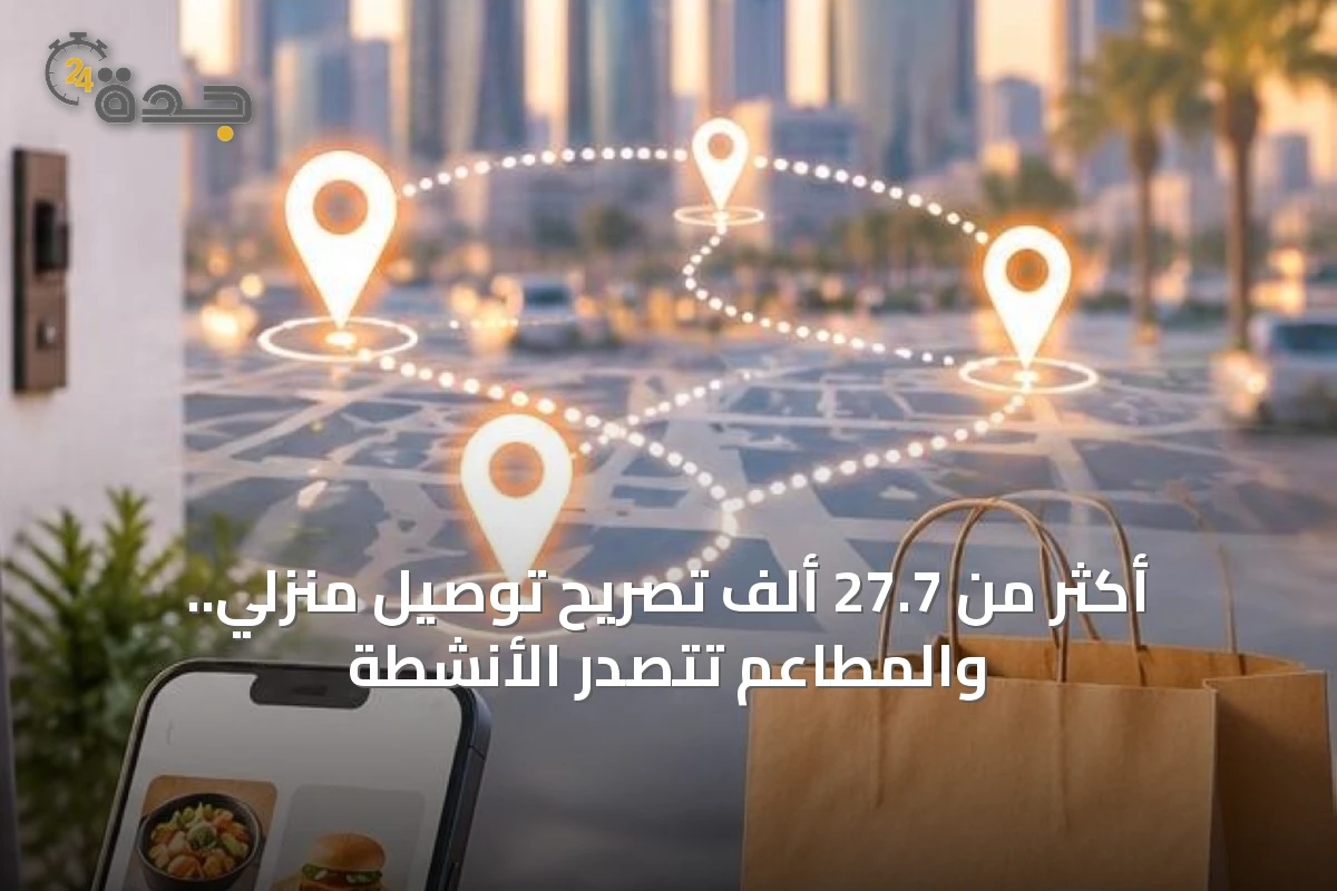 أكثر من 27.7 ألف تصريح توصيل منزلي.. والمطاعم تتصدر الأنشطة