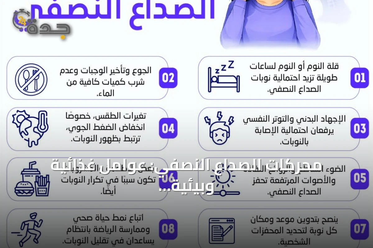 محركات الصداع النصفي: عوامل غذائية وبيئية ووراثية