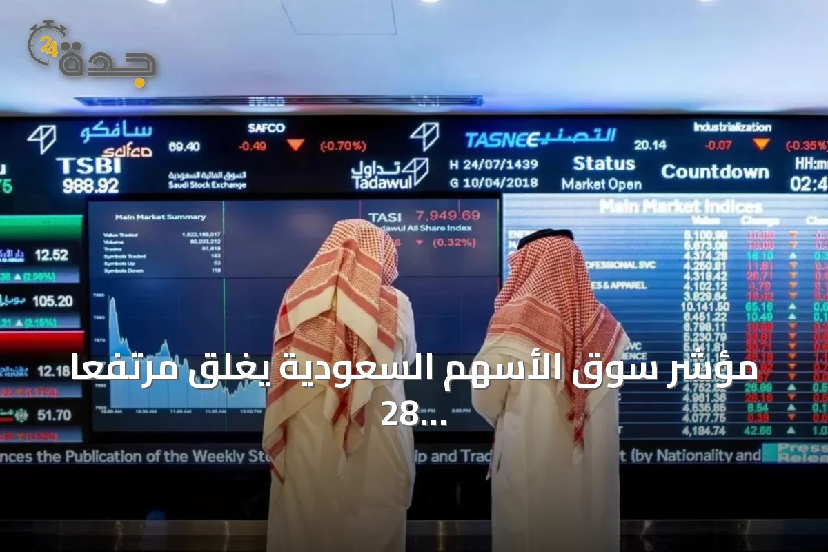 مؤشر سوق الأسهم السعودية يغلق مرتفعاً 28 نقطة عند 10845 نقطة بتداولات 5.2 مليار ريال