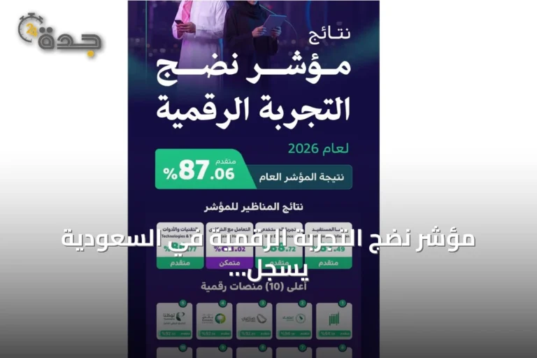 مؤشر نضج التجربة الرقمية في السعودية يسجل 87.06% لعام 2026 محققاً مستوى متقدماً