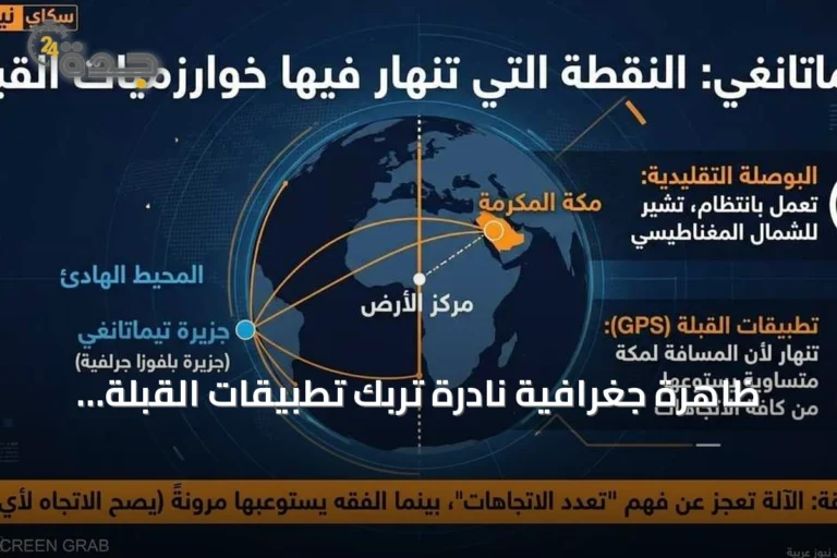 ظاهرة جغرافية نادرة تُربك تطبيقات القبلة على جزيرة نائية