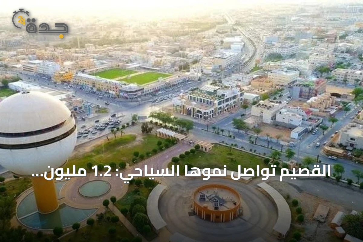 القصيم تواصل نموها السياحي: 1.2 مليون زائر و880 مليون ريال إنفاق في الربع الأول