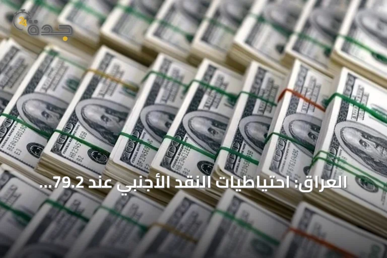 العراق: احتياطيات النقد الأجنبي عند 79.2 مليار دولار وتحذير من استمرار التراجع