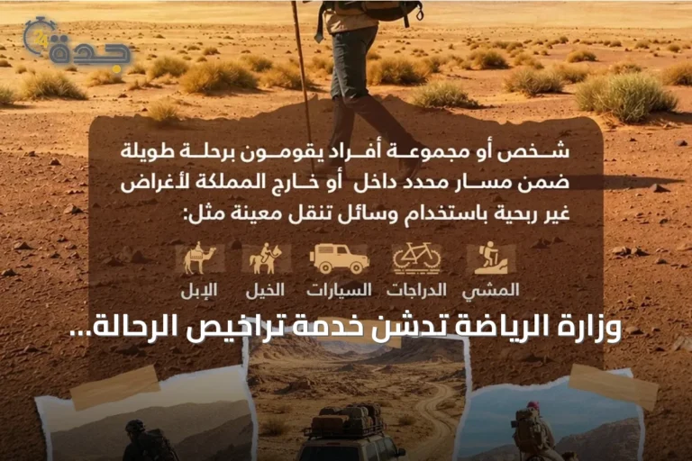 وزارة الرياضة تدشن خدمة تراخيص الرحالة لتعزيز السياحة المستدامة