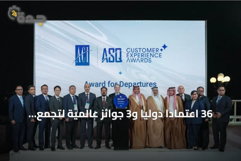 36 اعتماداً دولياً و3 جوائز عالمية لتجمع مطارات الثاني في 2026