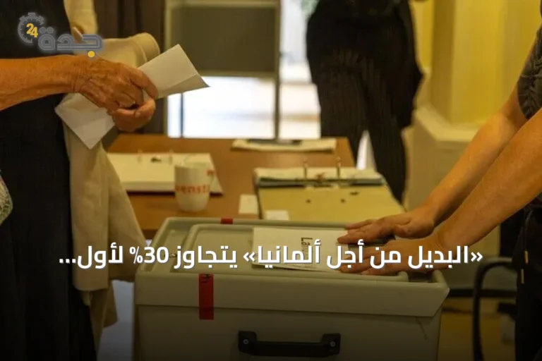 «البديل من أجل ألمانيا» يتجاوز 30% لأول مرة في استطلاعات الرأي على مستوى ألمانيا