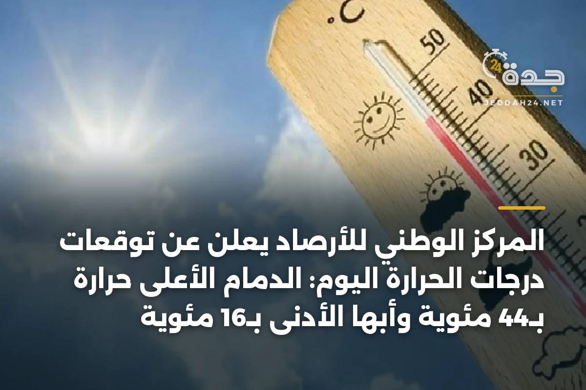 المركز الوطني للأرصاد يعلن عن توقعات درجات الحرارة اليوم: الدمام الأعلى حرارة بـ44 مئوية وأبها الأدنى بـ16 مئوية 1 المركز الوطني للأرصاد يعلن عن توقعات درجات الحرارة اليوم: الدمام الأعلى حرارة بـ44 مئوية وأبها الأدنى بـ16 مئوية