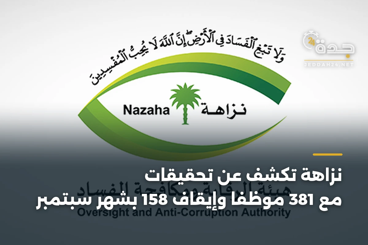 نزاهة تكشف عن تحقيقات مع 381 موظفاً وإيقاف 158 بشهر سبتمبر 1 نزاهة تكشف عن تحقيقات مع 381 موظفاً وإيقاف 158 بشهر سبتمبر