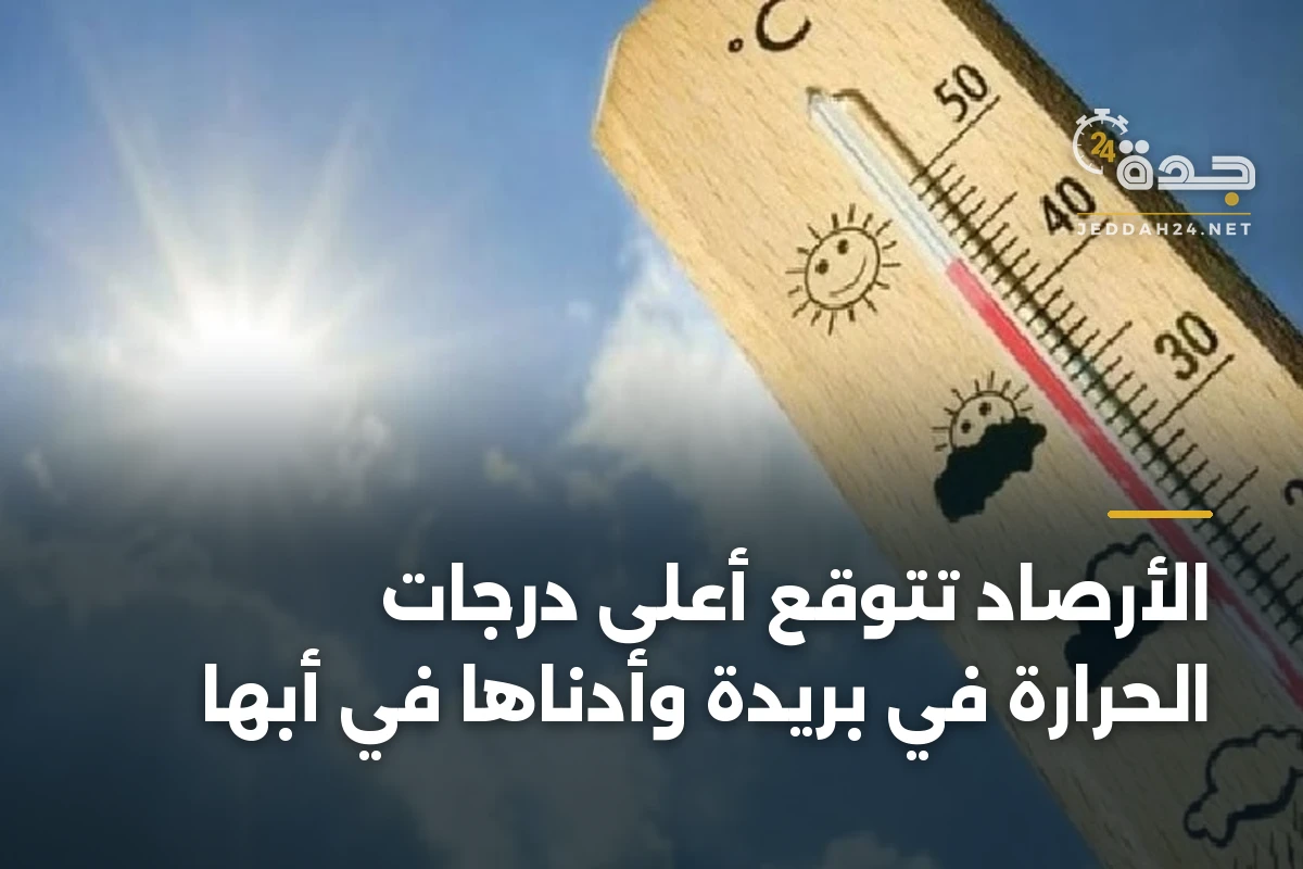 الأرصاد تتوقع أعلى درجات الحرارة في بريدة وأدناها في أبها 1 الأرصاد تتوقع أعلى درجات الحرارة في بريدة وأدناها في أبها