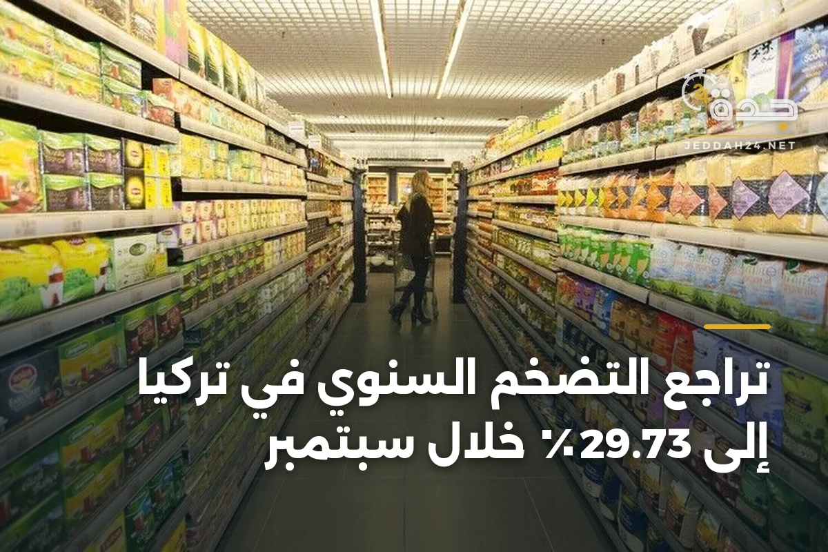 تراجع التضخم السنوي في تركيا إلى 29.73٪ خلال سبتمبر