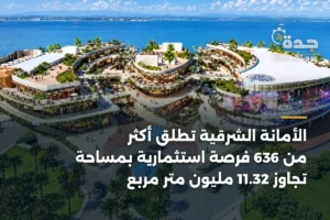 الأمانة الشرقية تطلق أكثر من 636 فرصة استثمارية بمساحة تجاوز 11.32 مليون متر مربع 2 article 368619