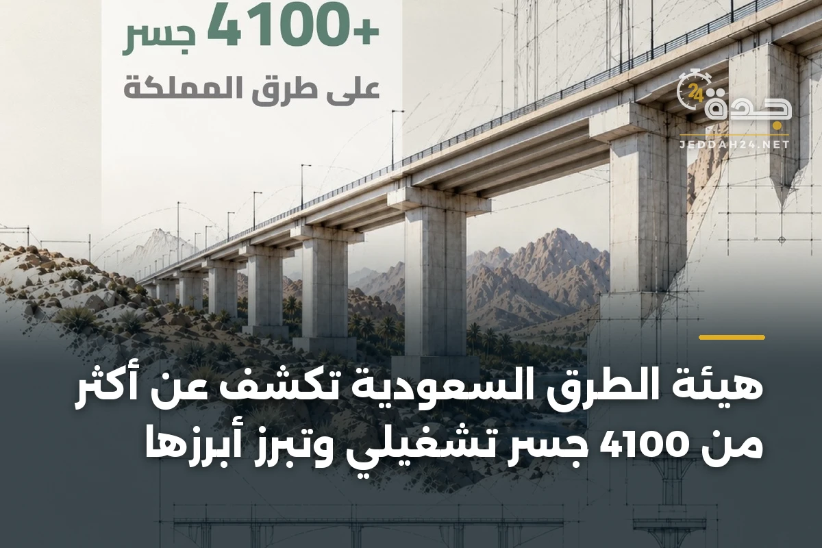هيئة الطرق السعودية تكشف عن أكثر من 4100 جسر تشغيلي وتبرز أبرزها