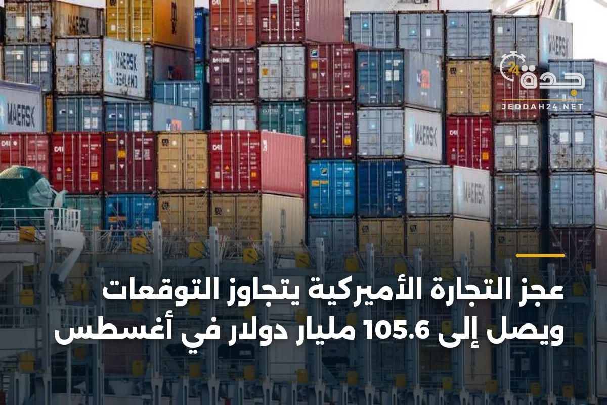 عجز التجارة الأميركية يتجاوز التوقعات ويصل إلى 105.6 مليار دولار في أغسطس 1 عجز التجارة الأميركية يتجاوز التوقعات ويصل إلى 105.6 مليار دولار في أغسطس
