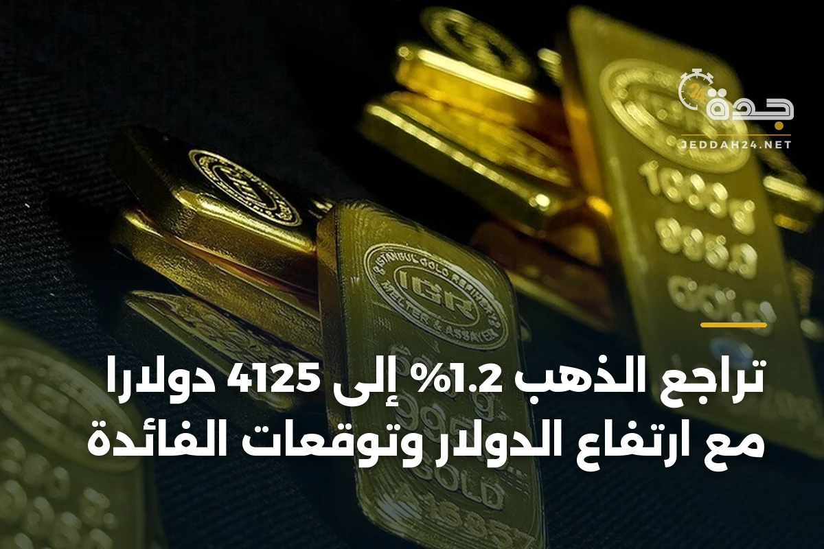 تراجع الذهب 1.2% إلى 4125 دولارًا مع ارتفاع الدولار وتوقعات الفائدة 1 تراجع الذهب 1.2% إلى 4125 دولارًا مع ارتفاع الدولار وتوقعات الفائدة
