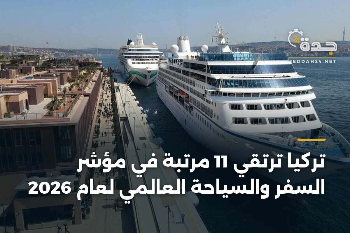 تركيا ترتقي 11 مرتبة في مؤشر السفر والسياحة العالمي لعام 2026 1 تركيا ترتقي 11 مرتبة في مؤشر السفر والسياحة العالمي لعام 2026
