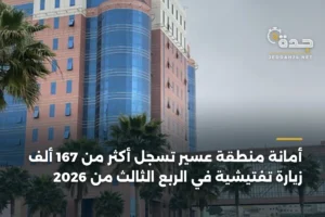 أمانة منطقة عسير تسجل أكثر من 167 ألف زيارة تفتيشية في الربع الثالث من 2026 3 article 375009
