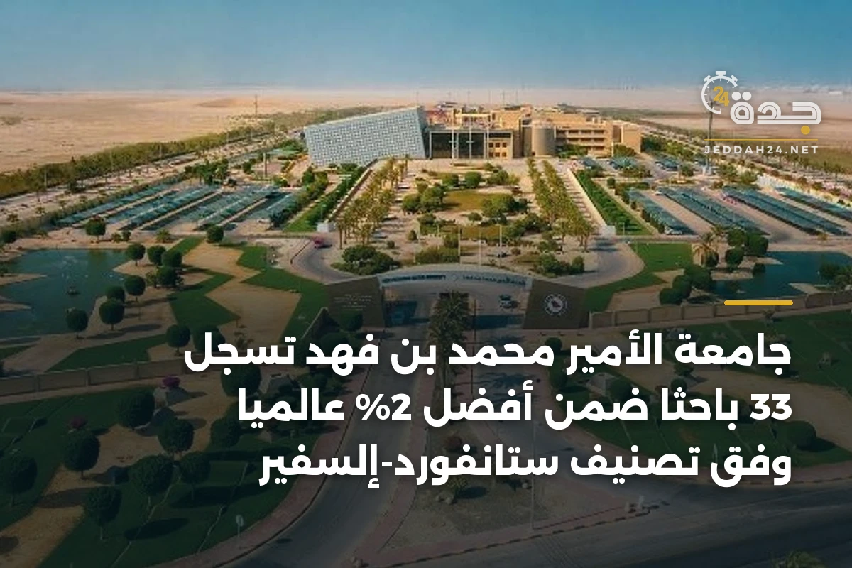 جامعة الأمير محمد بن فهد تُسجّل 33 باحثًا ضمن أفضل 2% عالميًا وفق تصنيف ستانفورد-إلسفير