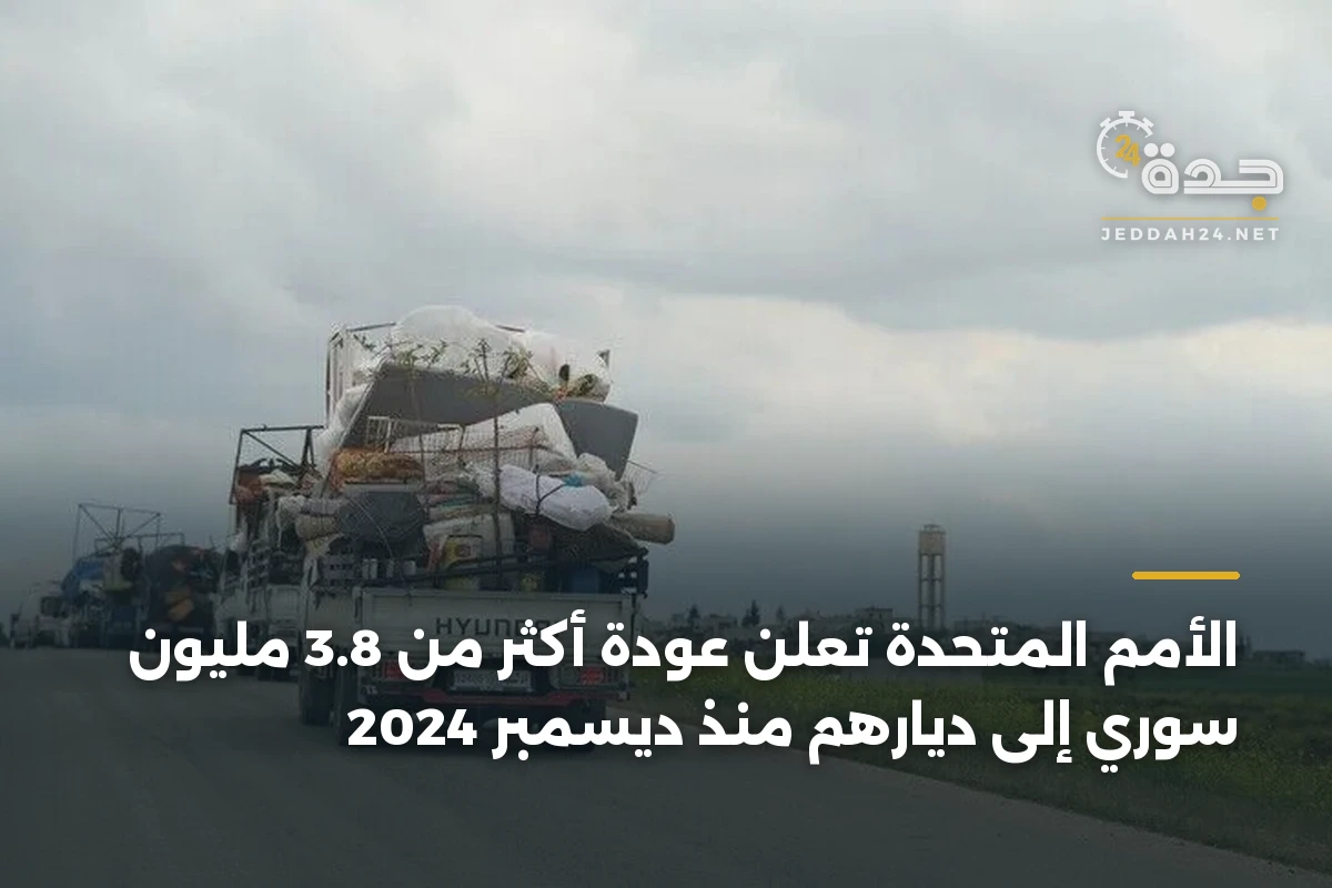 الأمم المتحدة تُعلن عودة أكثر من 3.8 مليون سوري إلى ديارهم منذ ديسمبر 2024 1 الأمم المتحدة تُعلن عودة أكثر من 3.8 مليون سوري إلى ديارهم منذ ديسمبر 2024