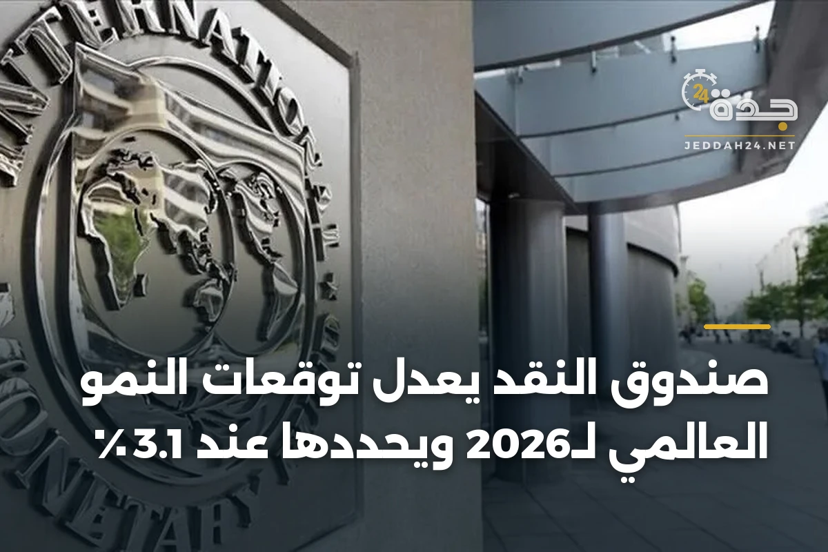 صندوق النقد يعدل توقعات النمو العالمي لـ2026 ويحددها عند 3.1٪